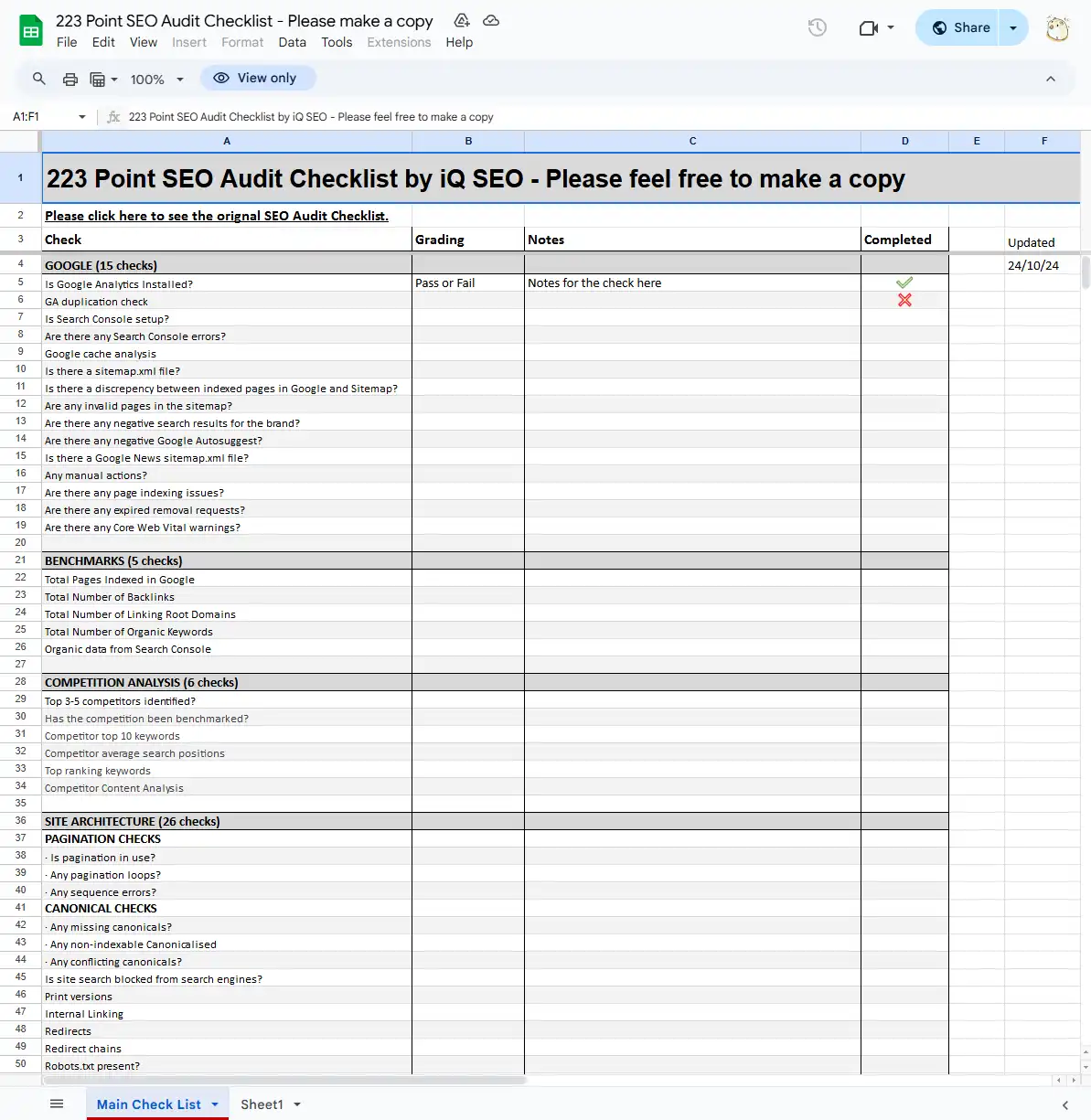 223 Point SEO Audit Checklist