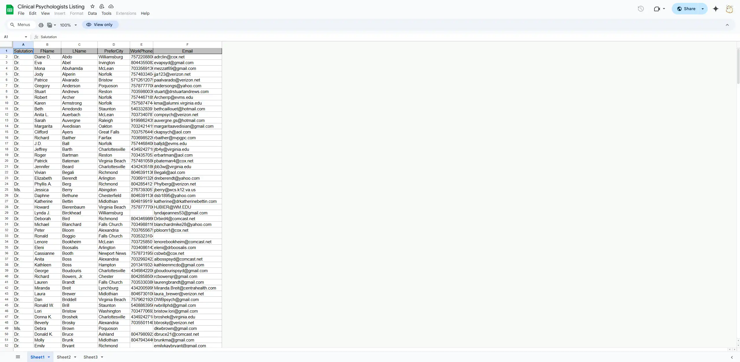 Clinical Psychologists Listing