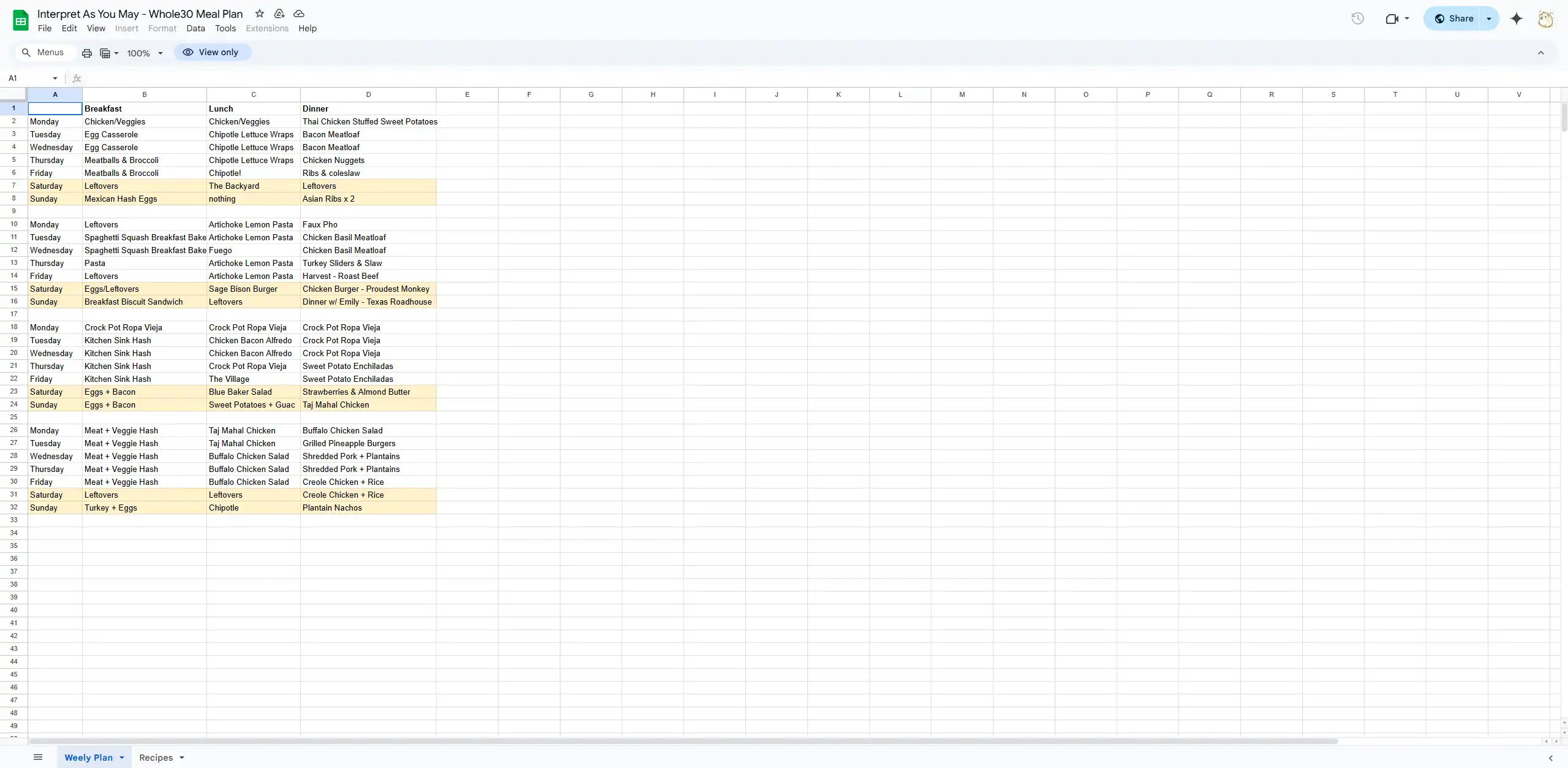 Interpret As You May - Whole30 Meal Plan