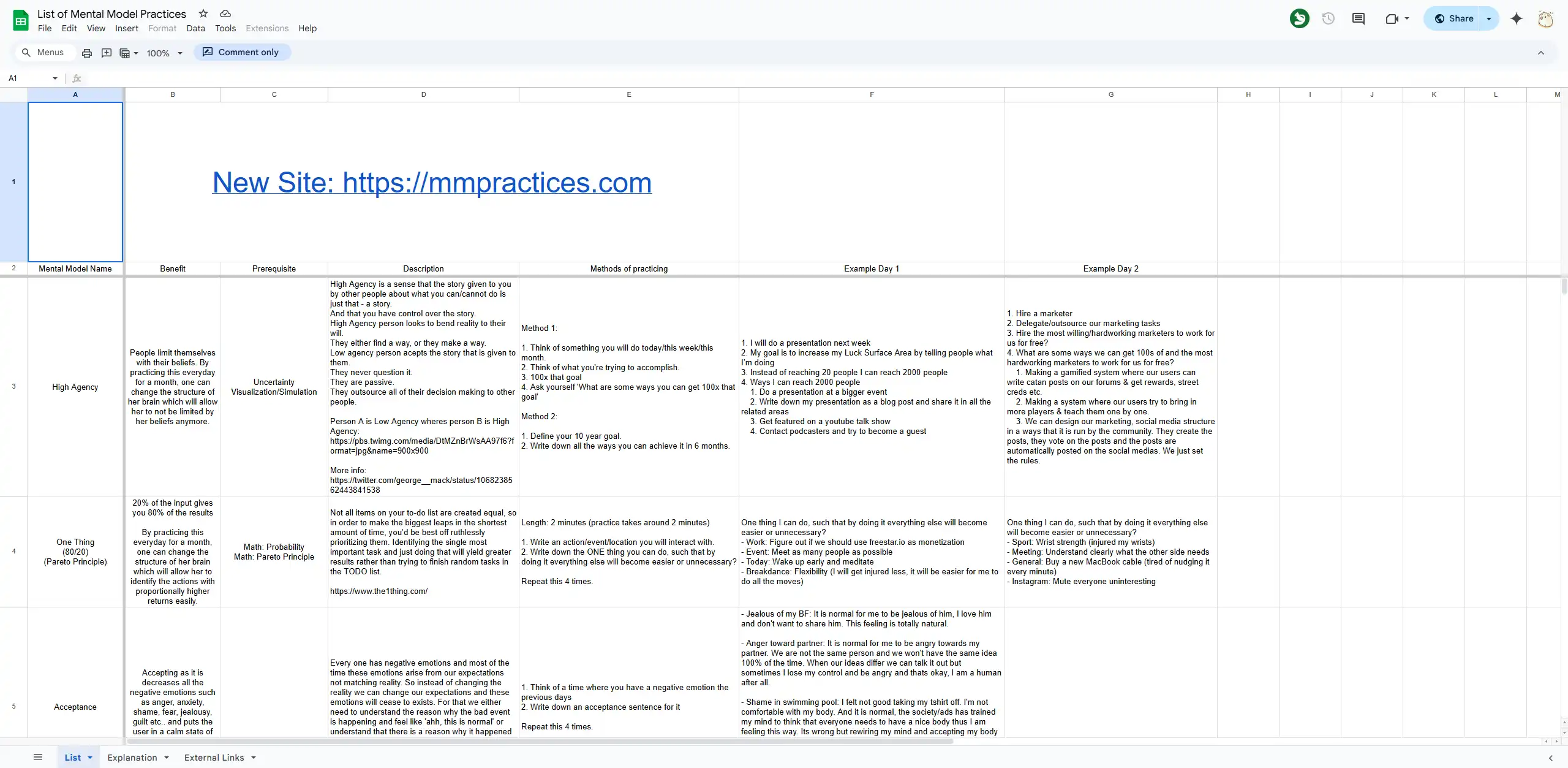 List of Mental Model Practices